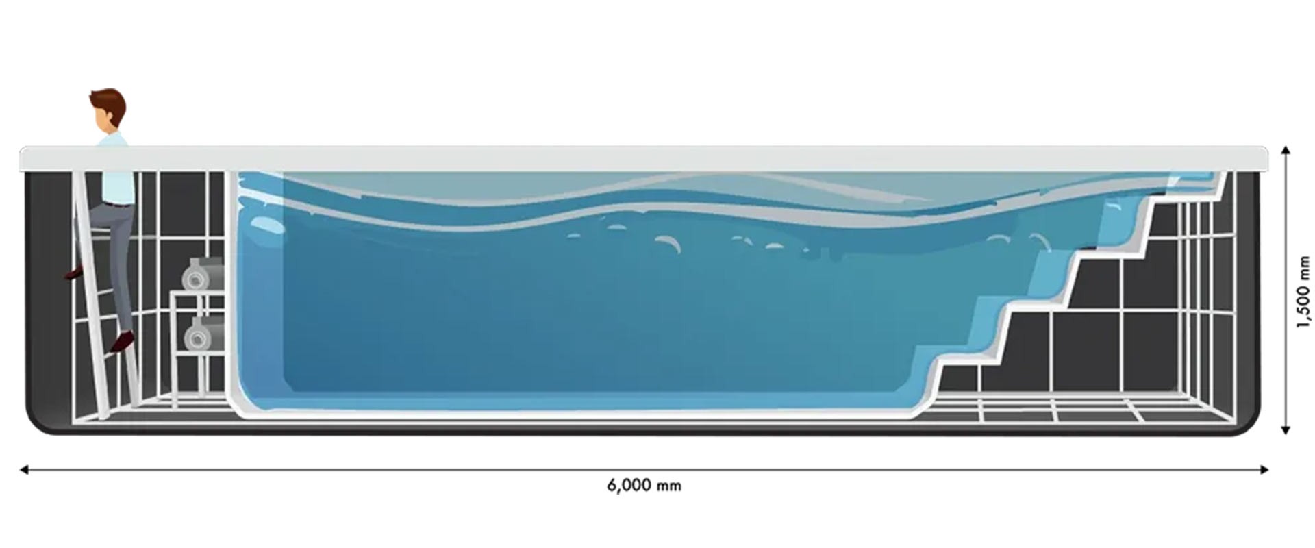 Schnittansicht eines Pools mit Leiter und Treppe.