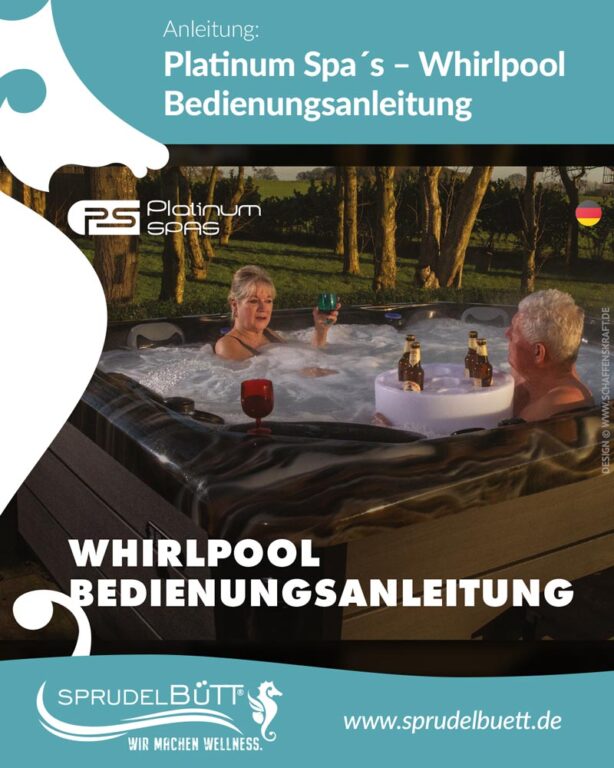 Anleitungen